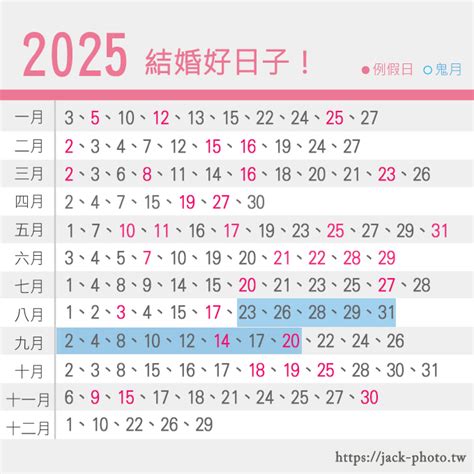 免費擇日結婚|2024~2025訂婚結婚好日子─擇日/吉時/黃道吉日｜科 